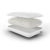 Sealy Custom Comfort Pillow