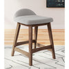 Lyncott Upholstered Barstool