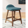 Lyncott Upholstered Barstool