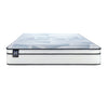 Sealy Posturepedic Mateo Euro Top Mattress Soft